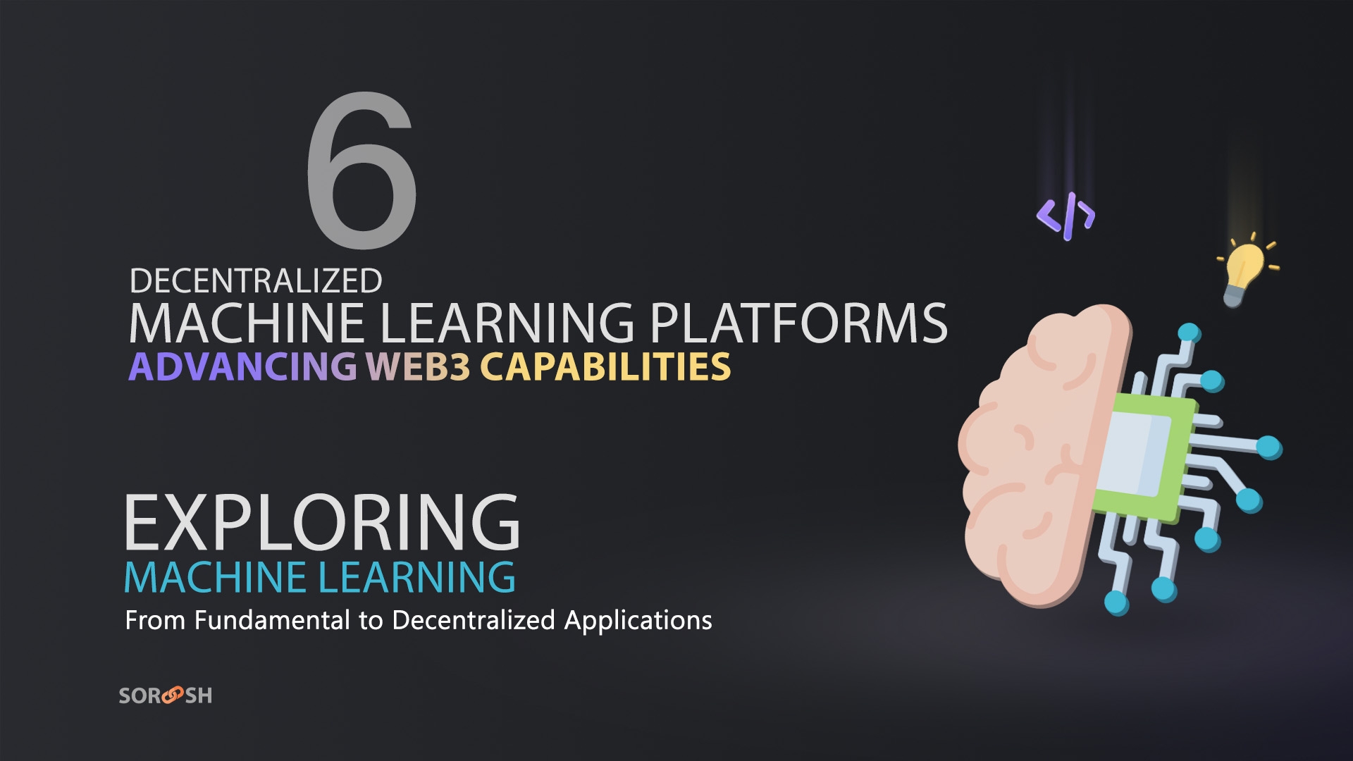 6.Decentralized Machine Learning Platforms: Advancing Web3 Capabilities.]